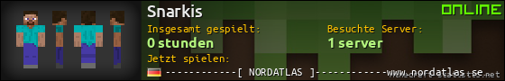 Benutzerleisten 560x90 für Snarkis