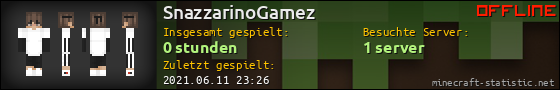 Benutzerleisten 560x90 für SnazzarinoGamez