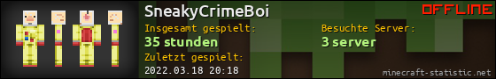 Benutzerleisten 560x90 für SneakyCrimeBoi