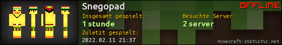 Benutzerleisten 560x90 für Snegopad