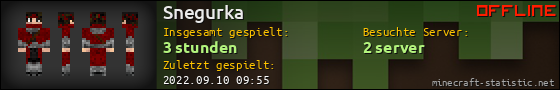 Benutzerleisten 560x90 für Snegurka