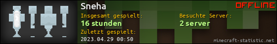 Benutzerleisten 560x90 für Sneha