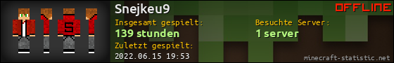 Benutzerleisten 560x90 für Snejkeu9
