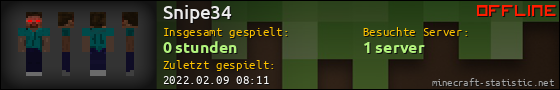 Benutzerleisten 560x90 für Snipe34