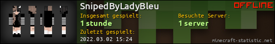 Benutzerleisten 560x90 für SnipedByLadyBleu