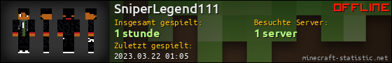 Benutzerleisten 560x90 für SniperLegend111