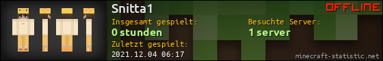 Benutzerleisten 560x90 für Snitta1