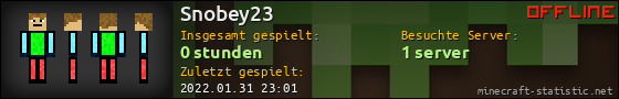 Benutzerleisten 560x90 für Snobey23