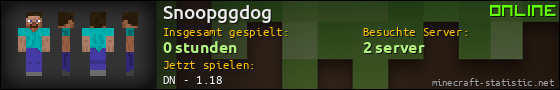 Benutzerleisten 560x90 für Snoopggdog