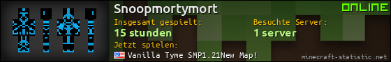 Benutzerleisten 560x90 für Snoopmortymort