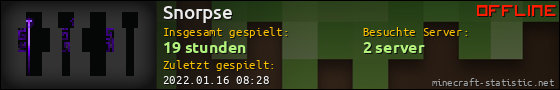 Benutzerleisten 560x90 für Snorpse