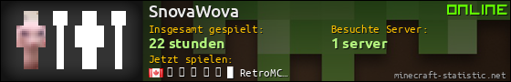 Benutzerleisten 560x90 für SnovaWova