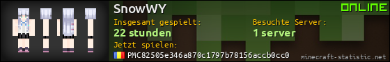 Benutzerleisten 560x90 für SnowWY