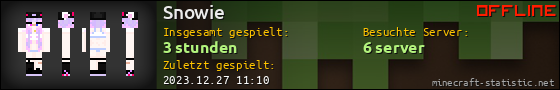 Benutzerleisten 560x90 für Snowie