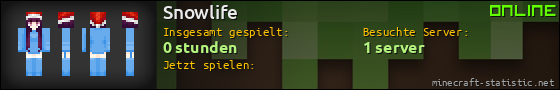 Benutzerleisten 560x90 für Snowlife