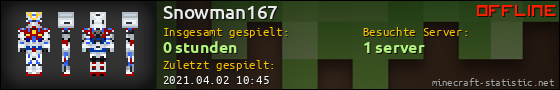 Benutzerleisten 560x90 für Snowman167