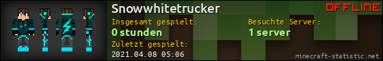 Benutzerleisten 560x90 für Snowwhitetrucker