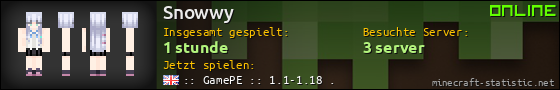 Benutzerleisten 560x90 für Snowwy