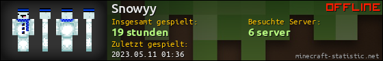 Benutzerleisten 560x90 für Snowyy