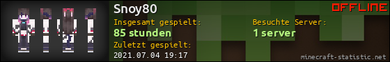 Benutzerleisten 560x90 für Snoy80