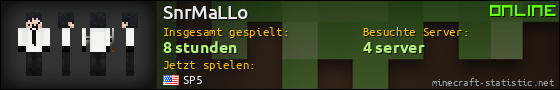 Benutzerleisten 560x90 für SnrMaLLo