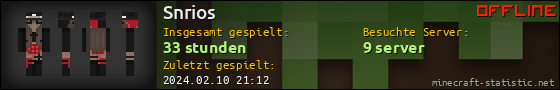 Benutzerleisten 560x90 für Snrios