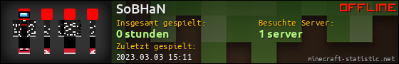 Benutzerleisten 560x90 für SoBHaN