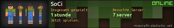 Benutzerleisten 560x90 für SoCi