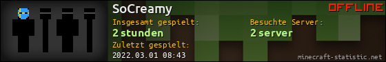 Benutzerleisten 560x90 für SoCreamy