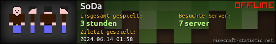 Benutzerleisten 560x90 für SoDa