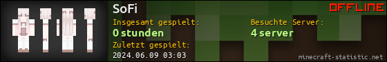 Benutzerleisten 560x90 für SoFi