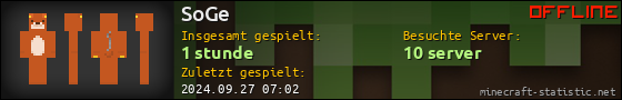 Benutzerleisten 560x90 für SoGe