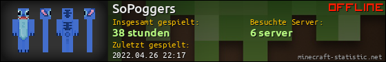 Benutzerleisten 560x90 für SoPoggers