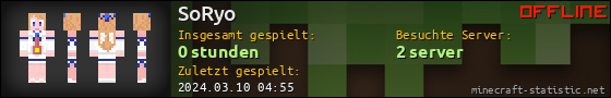 Benutzerleisten 560x90 für SoRyo