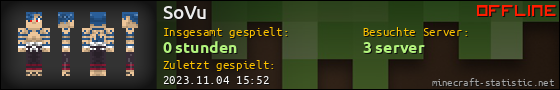 Benutzerleisten 560x90 für SoVu