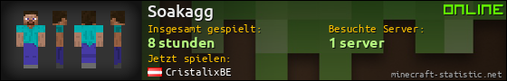 Benutzerleisten 560x90 für Soakagg