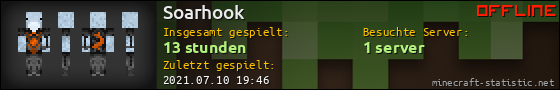 Benutzerleisten 560x90 für Soarhook
