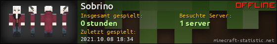 Benutzerleisten 560x90 für Sobrino