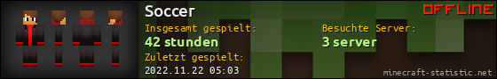 Benutzerleisten 560x90 für Soccer