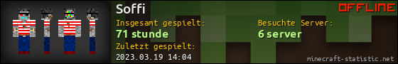 Benutzerleisten 560x90 für Soffi