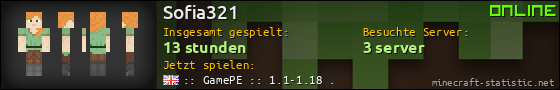 Benutzerleisten 560x90 für Sofia321