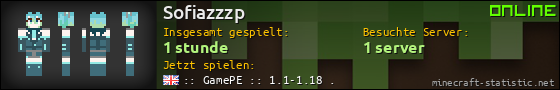 Benutzerleisten 560x90 für Sofiazzzp