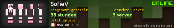 Benutzerleisten 560x90 für SofieV