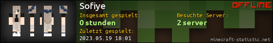 Benutzerleisten 560x90 für Sofiye