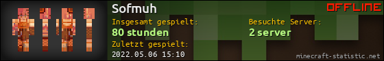 Benutzerleisten 560x90 für Sofmuh