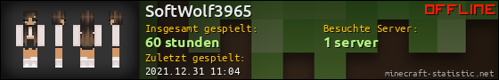 Benutzerleisten 560x90 für SoftWolf3965