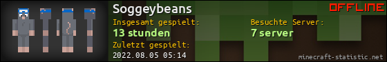 Benutzerleisten 560x90 für Soggeybeans