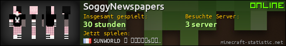 Benutzerleisten 560x90 für SoggyNewspapers