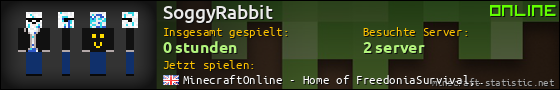 Benutzerleisten 560x90 für SoggyRabbit