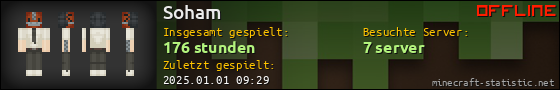 Benutzerleisten 560x90 für Soham